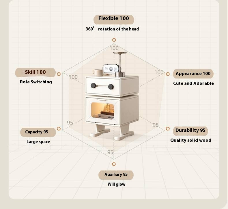 Solid Rubberwood Cream Style Nightstand