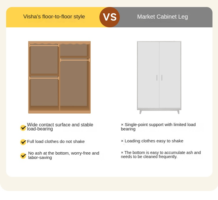 Solid Rubberwood Dustproof Layered Wardrobe