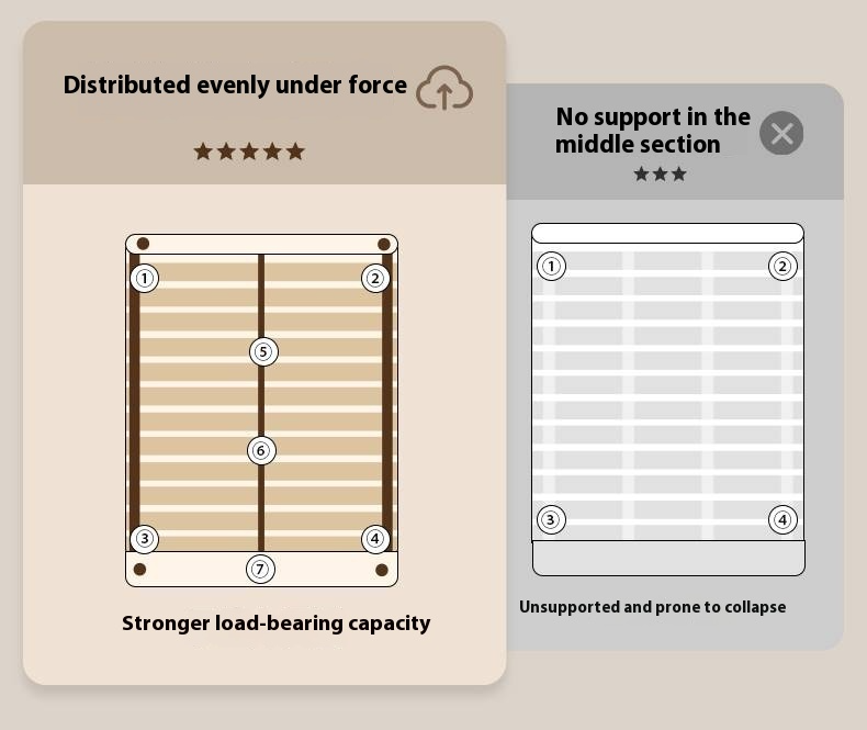 Genuine Leather Luxury Soft Bed