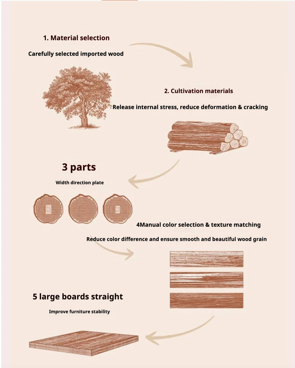 Cherry Solid Wood Antique Style TV Stand