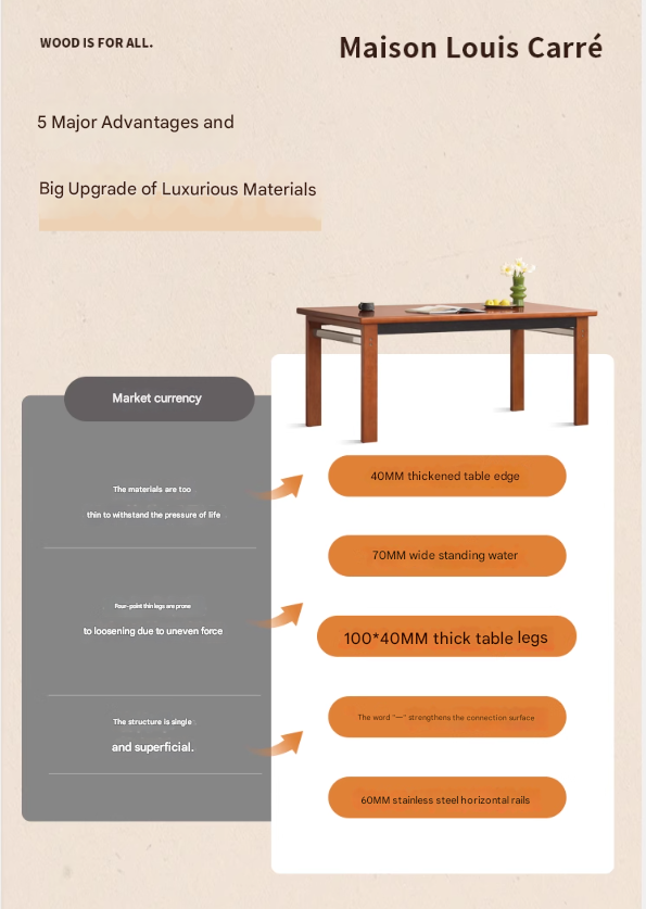 Poplar Solid Wood Bauhaus Retro Antique Style Dining Table