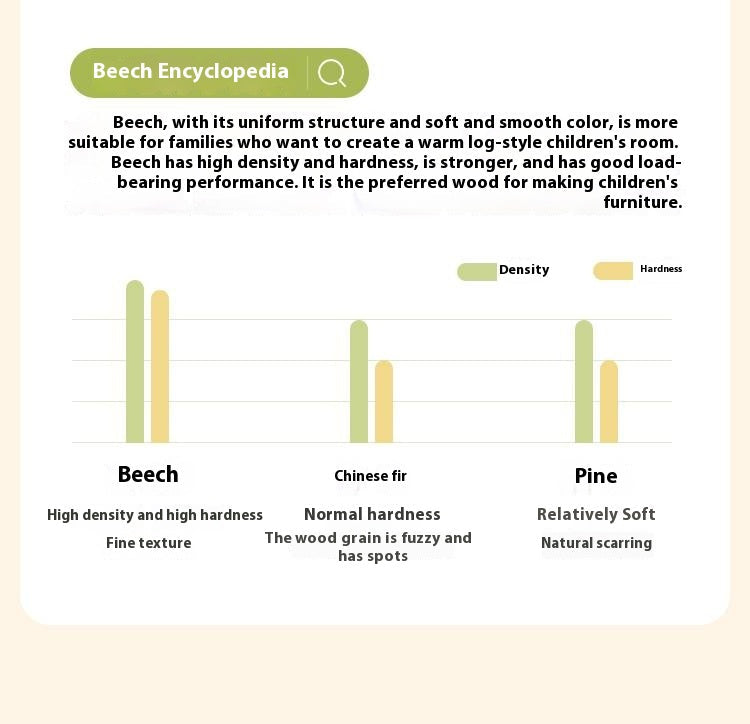 Beech Solid Wood Washable Kids Soft Chair