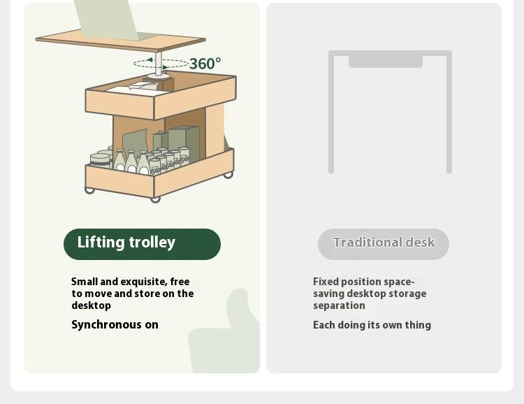 Oak, Ash, Cherry, Black Walnut Solid Wood Rotating Side Table