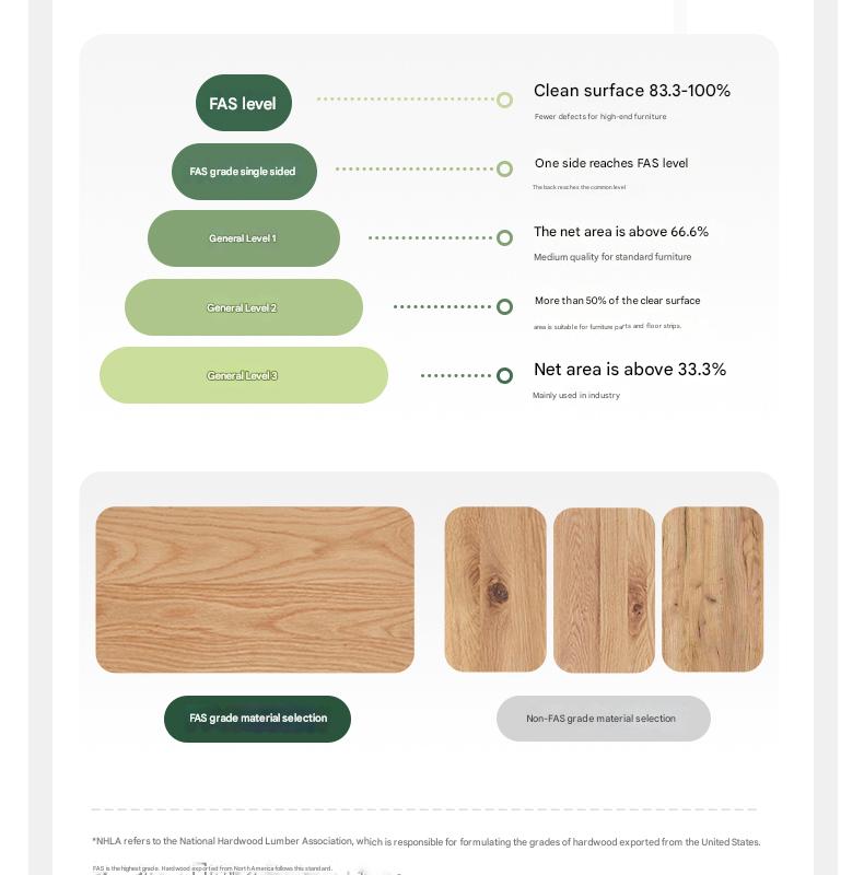 Oak Solid Wood Flip Door Modern Side Cabinet
