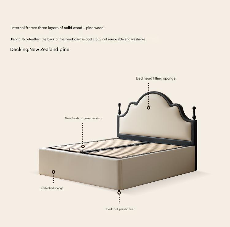 Ecological Cloud Leather French Retro Edge White Box Bed