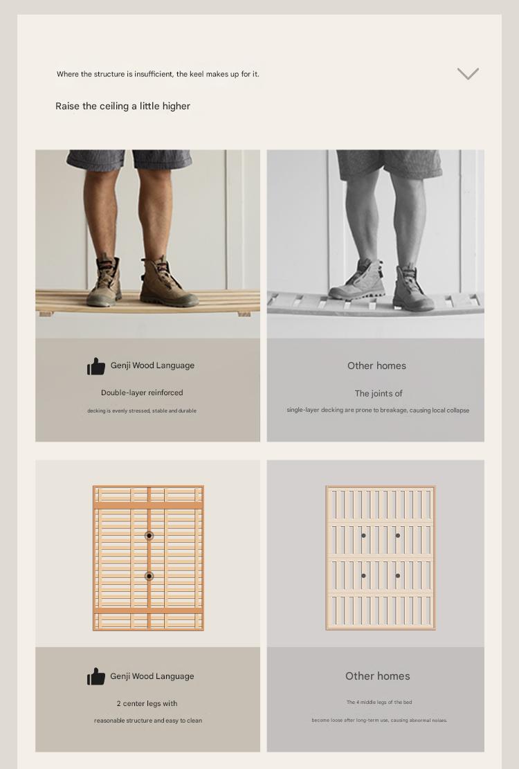 Cherry Solid Wood Modern Multifunctional Night Light Double Bed