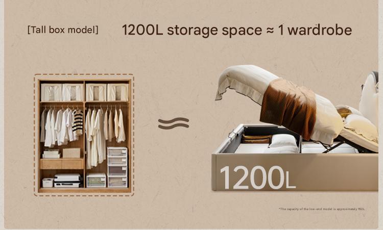 Ecological Cloud Leather French Retro Edge White Box Bed