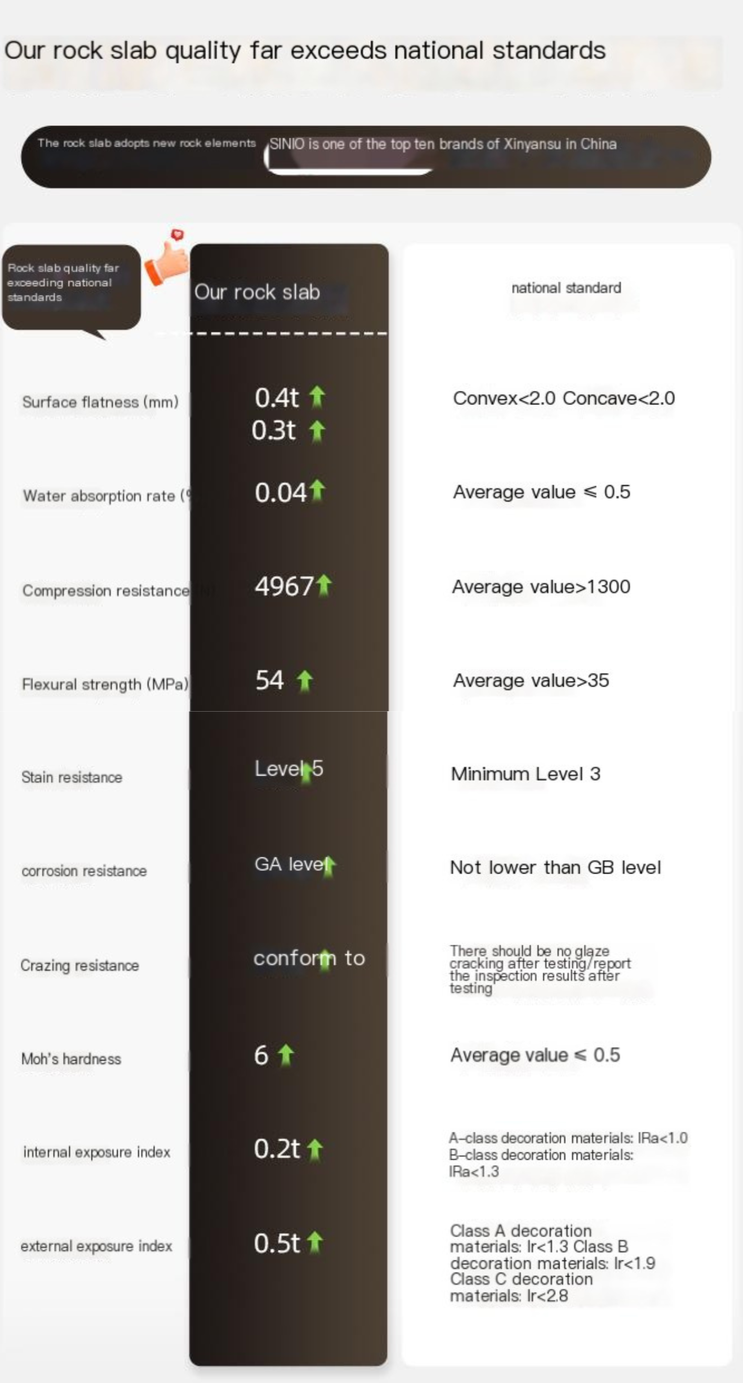 Black Walnut Solid Wood and Rock Plate Dining Table