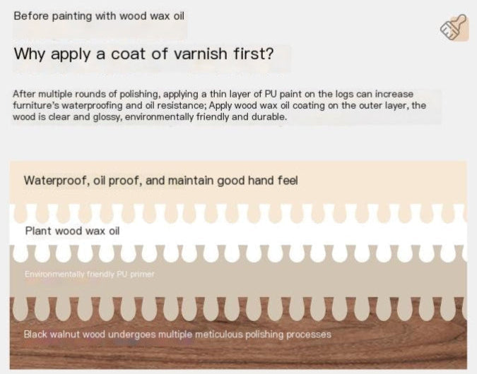 Black Walnut Solid Wood and Rock Plate Dining Table