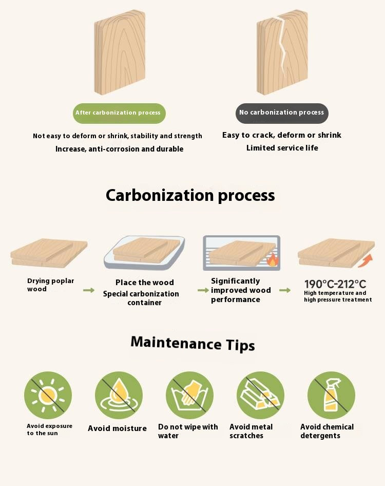 Poplar Solid Wood Children's Toy Storage Cabinet and Wardrobe With Hangers