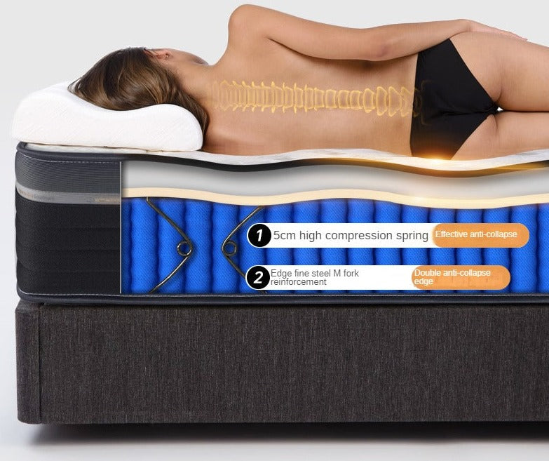 Independent Spring Soft Cushion, Compressed Thick Memory Foam, Simmons Latex Mattress 23cm