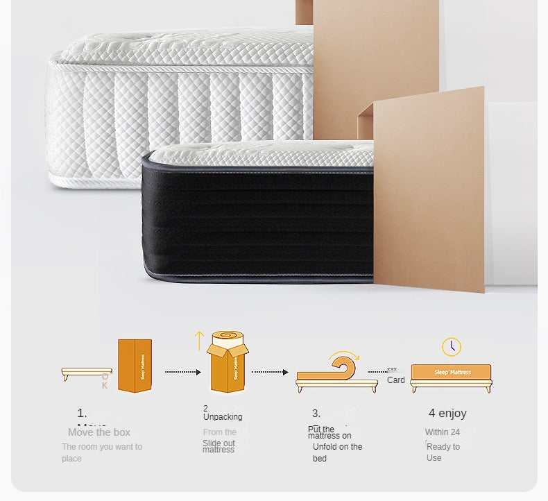 Independent Spring Soft Cushion, Compressed Thick Memory Foam, Simmons Latex Mattress 23cm