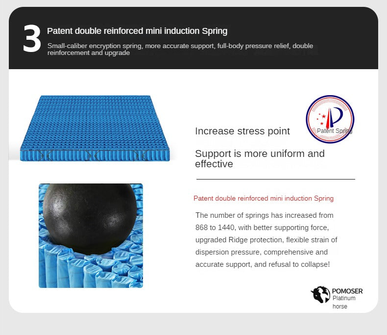 Independent Spring Soft Cushion, Compressed Thick Memory Foam, Simmons Latex Mattress 23cm