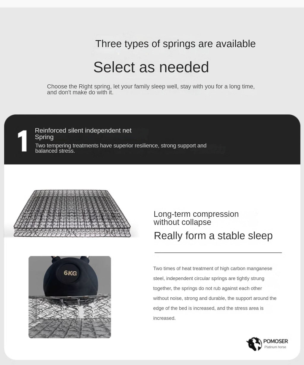 Independent Spring Soft Cushion, Compressed Thick Memory Foam, Simmons Latex Mattress 23cm