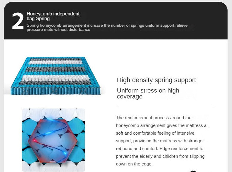 Independent Spring Soft Cushion, Compressed Thick Memory Foam, Simmons Latex Mattress 23cm