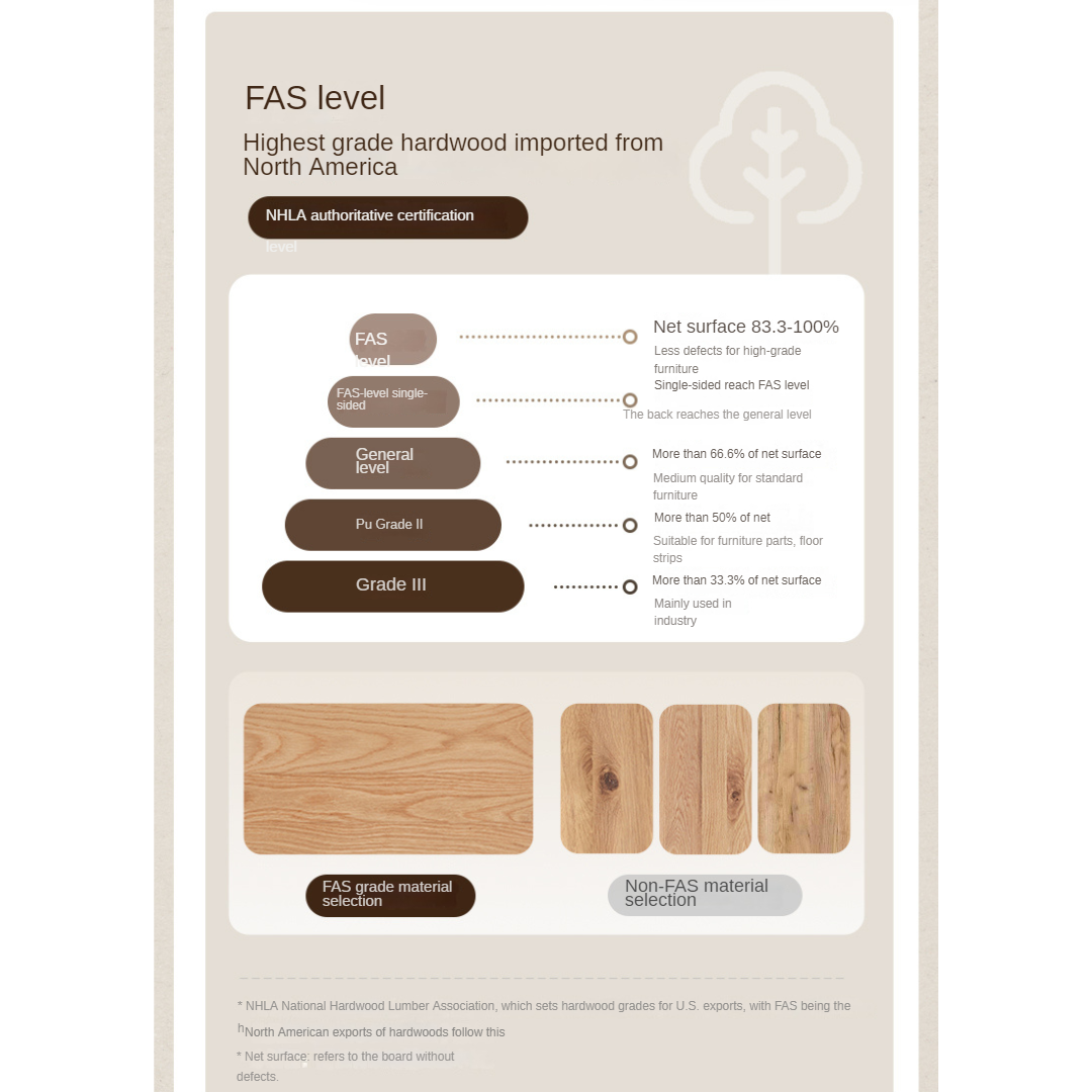 Beech, Oak Solid Wood Vintage Retro Chair