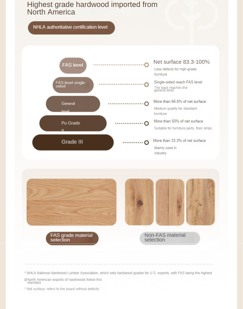 Oak Solid Wood Modern Simple Chair