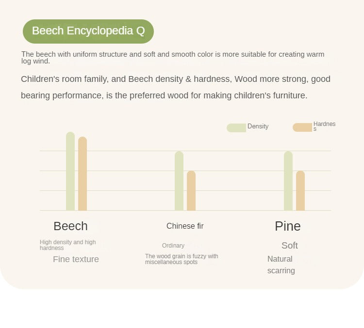 Beech Solid Wood Children's Desk