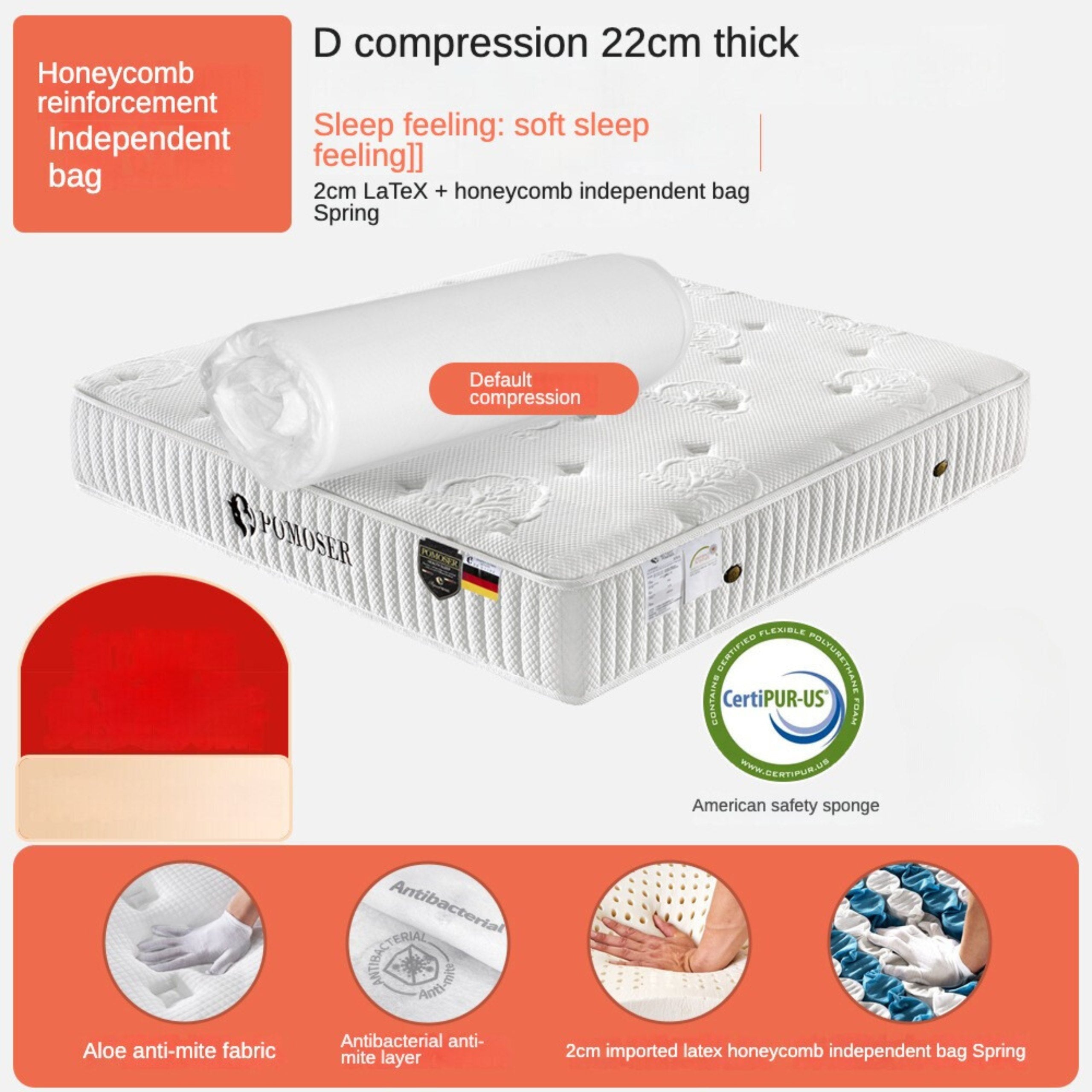 Independent Spring Soft Cushion, Compressed Thick Memory Foam, Simmons Latex Mattress 23cm