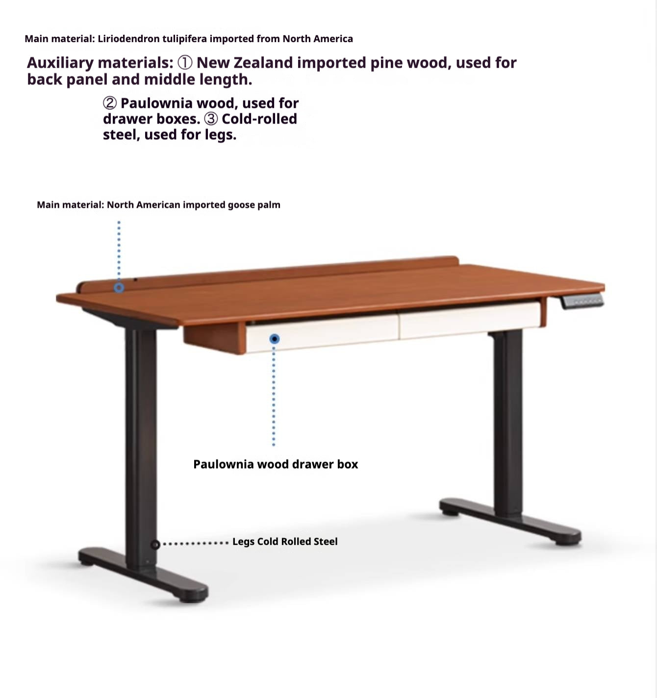 Poplar Solid Wood Antique Style Office Desk With Electric Lift