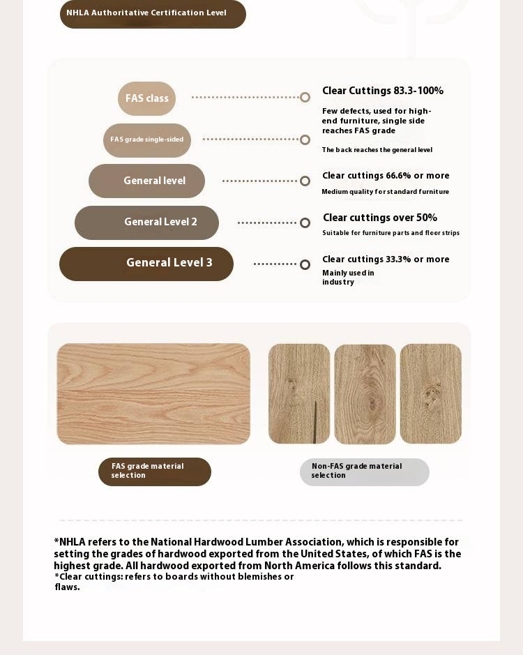 Ash Solid Wood Round Dining Table